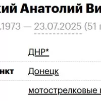 Belozerskiy Anatoliy Vitalevich