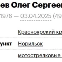 Shveev Oleg Sergeevich