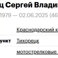 Березовец Сергей Владимирович
