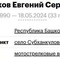 Shishlakov Evgeniy Sergeevich