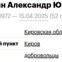 Raskopin Aleksandr Yurevich