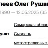 Suncheleev Oleg Rushanovich