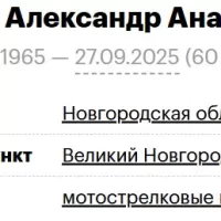 Sushchentsev Aleksandr Anatolevich