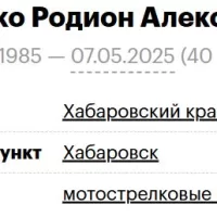 Udovenko Rodion Alekseevich