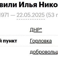 Асанишвили Илья Николаевич