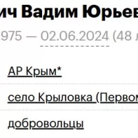 Babich Vadim Yurevich