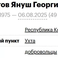 Khristov Yanush Georgievich