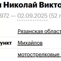 Chushkin Nikolay Viktorovich