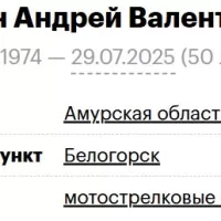 Batovrin Andrey Valentinovich