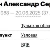 Shavyrin Aleksandr Sergeevich