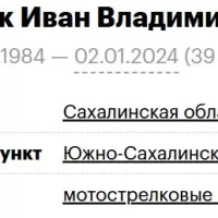 Belenok Ivan Vladimirovich