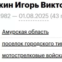 Averochkin Igor Viktorovich