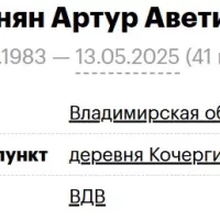 Aleksanyan Artur Avetikovich