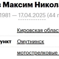 Buraev Maksim Nikolaevich