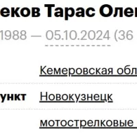 Arlinekov Taras Olegovich