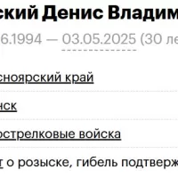 Grokholskiy Denis Vladimirovich