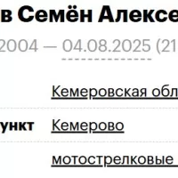 Зайцев Семён Алексеевич
