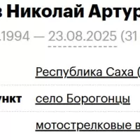 Glotov Nikolay Arturovich