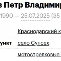 Здоров Петр Владимирович