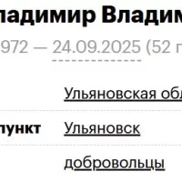 Gontar Vladimir Vladimirovich