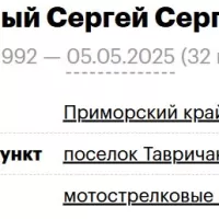 Gumennyy Sergey Sergeevich