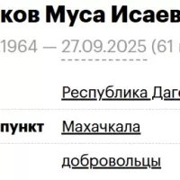 Isakov Musa Isaevich