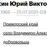 Danilkin Yuriy Viktorovich