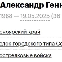 Dzigunov Aleksandr Gennadevich
