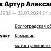 Kalashnik Artur Aleksandrovich