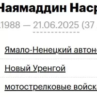 Suleymanov Nayamaddin Nasraddin Ogly