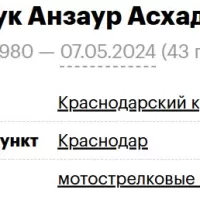 Tlepsuk Anzaur Askhadovich