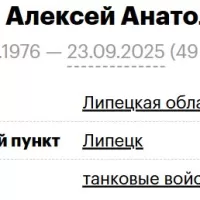 Khryukin Aleksey Anatolevich