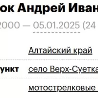 Savenok Andrey Ivanovich