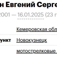 Chaykin Evgeniy Sergeevich