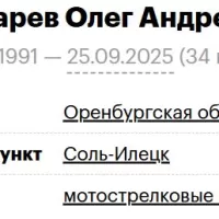 Chebotarev Oleg Andreevich