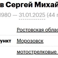 Chekunov Sergey Mikhaylovich