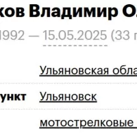 Shlemenkov Vladimir Olegovich