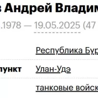 Кальянов Андрей Владимирович