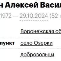 Shmarin Aleksey Vasilevich