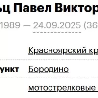 Shtolts Pavel Viktorovich