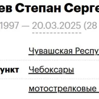 Yakovlev Stepan Sergeevich