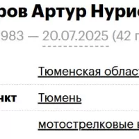 Mirkhaydarov Artur Nurislamovich