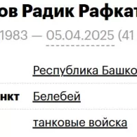 Nazarov Radik Rafkatovich