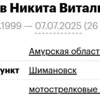 Onosov Nikita Vitalevich