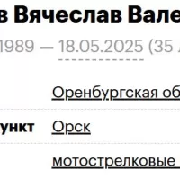 Busalaev Vyacheslav Valerevich