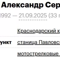Третьяк Александр Сергеевич