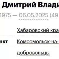Kistoychev Dmitriy Vladimirovich