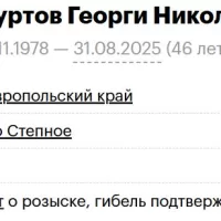 Zaburtov Georgi Nikolov