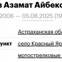 Usaev Azamat Aybekovich