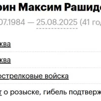 Akchurin Maksim Rashidovich